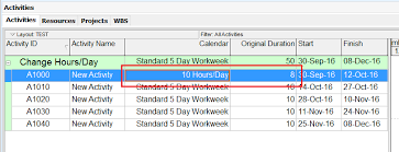 Change Hours Day In Calendar But Keep Activity Duration Unchanged In Primavera P6 Activities Calendar Microsoft Project