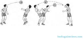 Sikap otot leher ketika menyundul bola dalam permainan sepak bola adalah. Teknik Menyundul Bola Lengkap Tips Latihan Dan Bentuk Latihan Prinsip Dan Kegunaan Technique Headed In Soccer Berbagaireviews Com