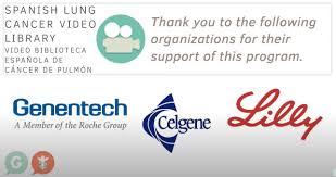 Come in, learn the word translation cancer and add them to your flashcards. Lung Cancer Video Library Spanish Domingo Liquid Biopsies And Lung Cancer Cancergrace