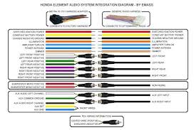 If your head unit (car stereo) only has 2 rca jacks or two pairs of speaker outputs, that's not a problem. Pioneer Stereo Wiring Diagram Pioneer Car Stereo Pioneer Car Audio Car Audio