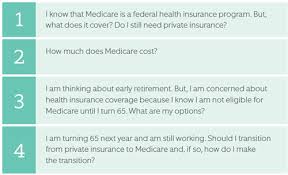 medicare everything you want to know but are afraid to ask