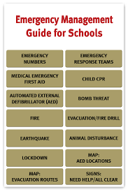 ehsconsult emergency procedures flip charts