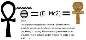 It S All In The Egg The Faculty Of Abraxas Ancient Knowledge Egyptian Symbols Ankh