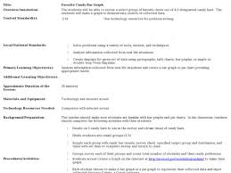 Favorite Candy Bar Graph Lesson Plan For 3rd 5th Grade