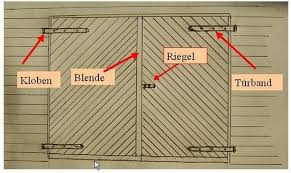 Sellbstbau Garagentor Oder Stalltor Selbst Bauen Es Geht Darum Mit Einfachen Mitteln Und Preiswert Ein Stalltor Z Garagentor Tur Selber Bauen Holztur Bauen