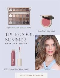 Nicole Iredale (iredalenicole) — профиль