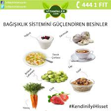 Bagisiklik Sistemini Guclendiren Besinler Metabolizma Destekleyici Besin Sebze Meyve Vitamin Beslenme Bagisik Saglikli Saglikli Yasam Saglikli Beslenme