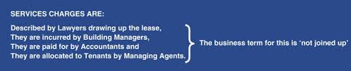 uk commercial property service charges