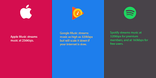 Why is music so universally cherished? Quicktime Player For Mac Audio Quality Vs Itunes Peatix