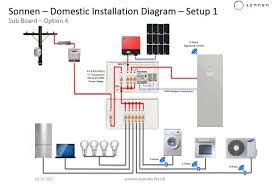 17 Sub Board Wiring Diagram Diagram Electrical Wiring Diagram Electrical Symbols