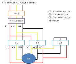 Direct online starter animation diagram forward reverse 3 phase motor wiring starter diagram 8 pin on delay wiring diagram three phase failure wiring and installation diagram. How To Troubleshoot 3 Phase Induction Motor Step By Step Guide Engineer S Portal