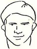 Milton High School Player Critique