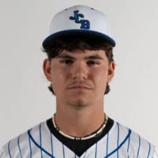 J.C. Bermudez Thunder