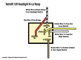 I generally shudder when i hear or see people try to set up a generator for all the reasons you point out. Thesamba Com Ghia View Topic 1966 Headlight Relay Differences And Wiring Woes
