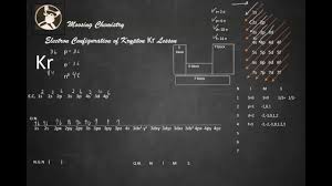 The chemical symbol for krypton is kr. Electron Configuration Of Krypton Kr Lesson Youtube