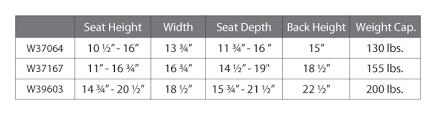 Smirthwaite Hard Rock Chair