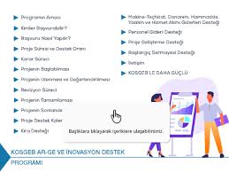 İçeriğimizde kosgeb desteklenen sektörlerin nace kodlarını kosgeb… Ar Ge Ve Inovasyon Destek Programi Kosgeb T C Kucuk Ve Orta Olcekli Isletmeleri Gelistirme Ve Destekleme Idaresi Baskanligi