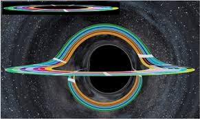 Click on the twitter icon, then one with a bird inside on the left side of the screen, enter the code and click on the green button to redeem it. Gravitational Lensing By Spinning Black Holes In Astrophysics And In The Movie Interstellar Iopscience