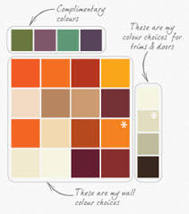 Room Colour Combination Chart Www Bedowntowndaytona Com