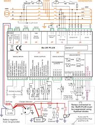 Wiring diagrams are widely used for circuit design, construction, and maintenance of electrical and electronic equipment. Download Kohler Marine Generator Wiring Diagram Full Hd Version Inleasing Kinggo Fr