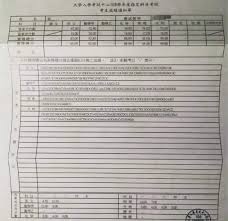 We did not find results for: å¿ƒå¾— 108æŒ‡è€ƒä¸è¨ˆåœ‹æ–‡447 2å¿ƒå¾— Ocdæ‚£è€… Ptt ç†±é–€æ–‡ç« hito
