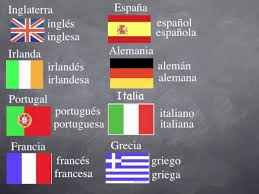 See more of nacionalidades on facebook. Nacionalidades En Espanol Youtube