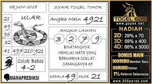 Mamaprediksi Berawal Dari Pengalaman Kami Dalam Bermain Togel Hari Ini Kami Akan Memberikan Beberapa Hal Kepada Para Bettor T Belajar Permainan Angka Hadiah