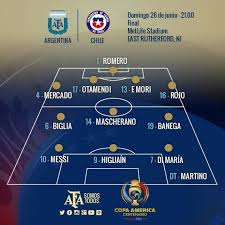 Per l'albiceleste un podio che sicuramente lascia un po' l'amaro in bocca per quanto successo in semifinale. Le Formazioni Di Argentina Cile Higuain Nel Tridente Con Messi E Di Maria Ilnapolista