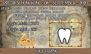 Prediksi Togel Hongkong Selasa 08 September 2020 September Gigi Hujan