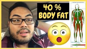 Body Composition Testing with Jason Belvill of BodySpec