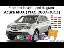 Gently squeeze together the two release tabs on the left and right side of the small fuse box before lifting the cover straight off. 2014 Acura Mdx Fuse Box Diagram The Location Of The Fuses In The Passenger Compartment Acura Mdx Yd2 2007 2013 Fuse Box Acura Mdx Acura Acura Mdx 2005 2006 Fuse Box Diagram My Location Google Maps
