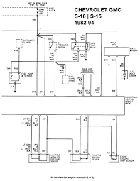 1995 gmc 1500 wiring diagram auto electrical wiring diagram. Dr 4386 91 S10 Instrument Cluster Diagram Free Diagram