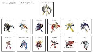 Check spelling or type a new query. Royal Knights Digimon By Albertantonius Digimon Knight Geek Culture