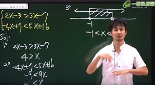 建中數學翹楚陳建州-高中數位補習一點通名師介紹系列(二) - 大學升了沒