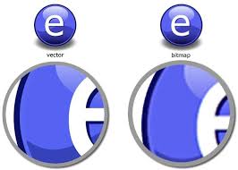 Vector Vs Bitmap In This Corner We Have Bitmap Vector Photoshop Design