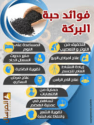 معلومات عن الحبة السوداء وفوائدها العظيمة المرسال Health Aoc