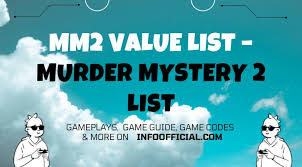 The mm2 value list is one of the exclusive lists being created by active trusted mm2 members without any bias. Mm2 Value List Murder Mystery 2 Value List Info Official
