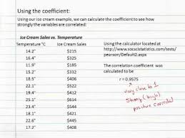 While showing students real examples, they can create their own correlation students love this correlation vs. Algebra 1 Lesson 6 07 Correlation Vs Causation Youtube