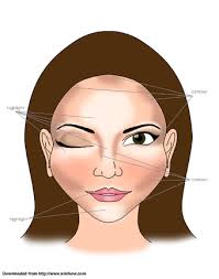 The Easiest Way To Apply Contour Makeup Wikihow