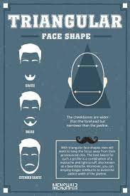 The Full Guide On Matching Your Beards Style To Your Face Shape Triangular Face Shape Face Shapes Face Shape Hairstyles