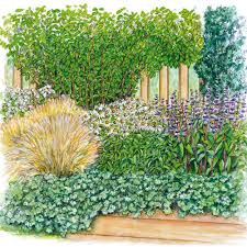 1 Garten 2 Ideen Einladende Sitzplatze Mit Sichtschutz Staudenbeet Garten Gartengestaltung