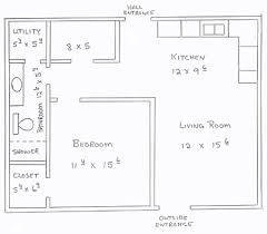 floor plans