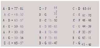 We did not find results for: Setiawati Nur Anggraeni Sistem Pertandingan