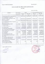 Công Ty Cổ Phần May Hữu Nghị - Nguoiquansat.vn