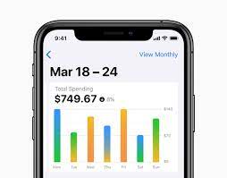 Check spelling or type a new query. Introducing Apple Card A New Kind Of Credit Card Created By Apple Apple