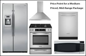 We did not find results for: Select Appliances In Your Budget 3 Sample Kitchen Packages For High End Luxury Mid Budget Kitchen Designs By Ken Kelly Long Island Kitchen And Bath Showroom New York Designers