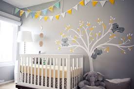 Babyzimmer Einrichten Praktische Ideen Fur Kleine Wohnung Kinder Zimmer Babyzimmer Einrichten Zimmer Streichen Ideen