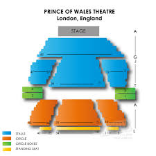 Inside The Prince Of Wales Theatre Images