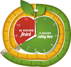 Maybe you would like to learn more about one of these? Is Intermittent Fasting Safe For Older Adults Harvard Health