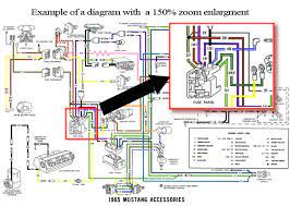 65 mustang wiring diagram manual. 1965 Ford Mustang Colorized Wiring Diagrams On Usb
